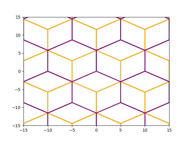 hex grids