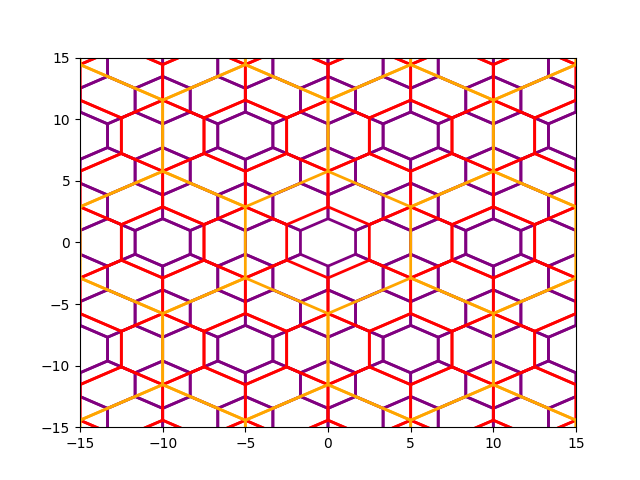 hex grids