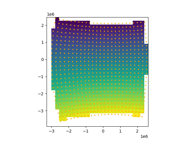 coordinate transformations