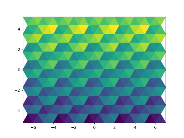 triangles in hexes
