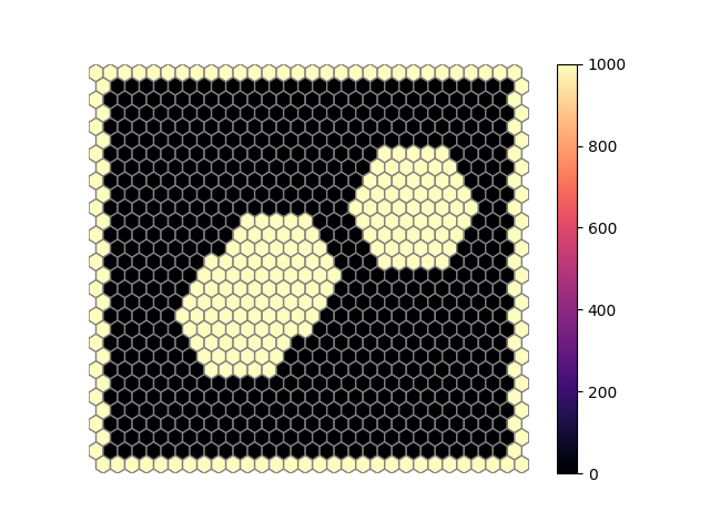 2d diff hex anim