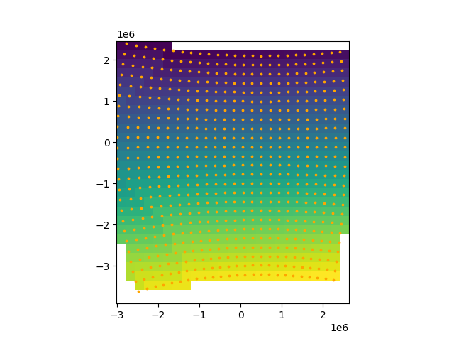 coordinate transformations