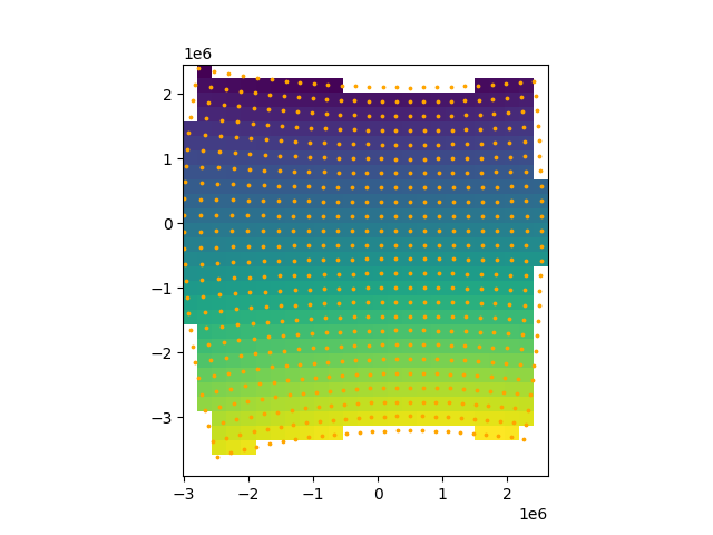 coordinate transformations