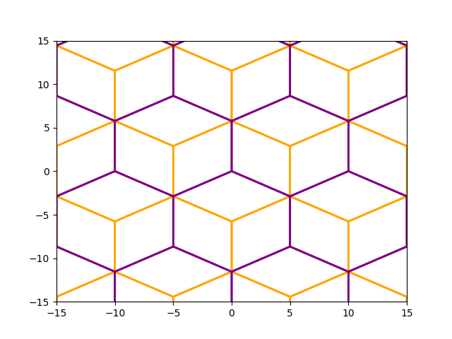 hex grids
