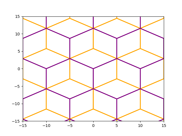 hex grids