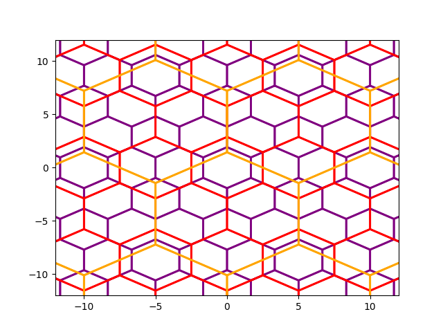 hex grids