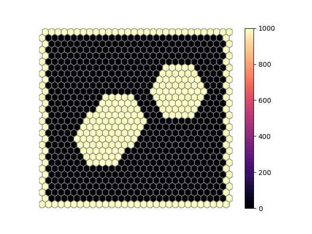 2d diff hex anim