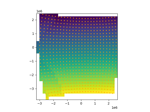 coordinate transformations