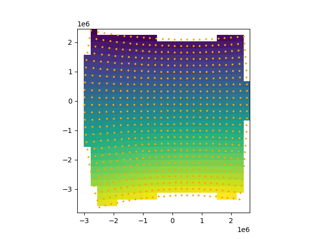 coordinate transformations