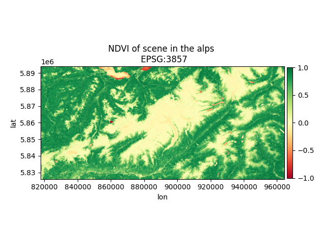 NDVI of scene in the alps   EPSG:3857